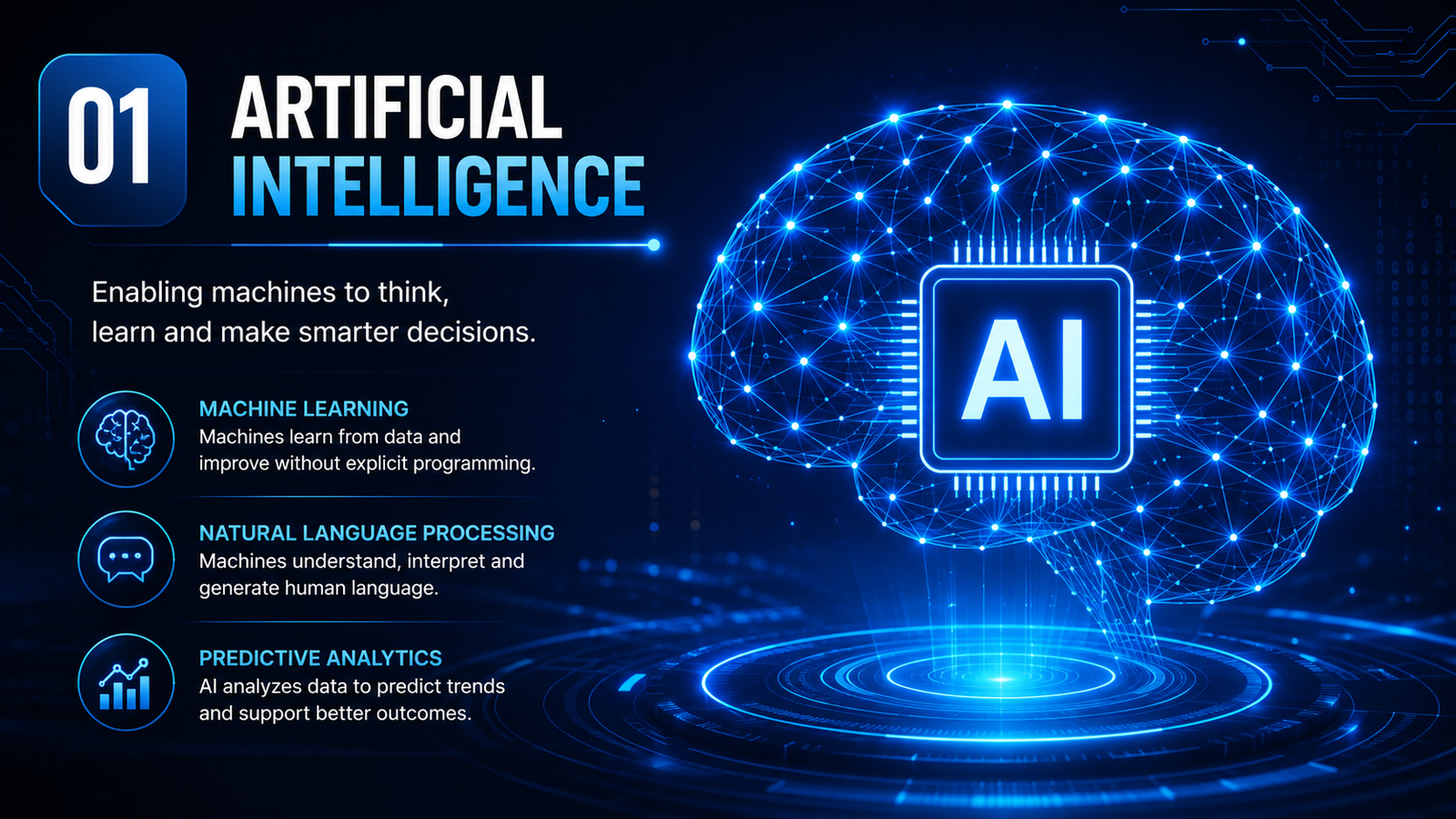 AI